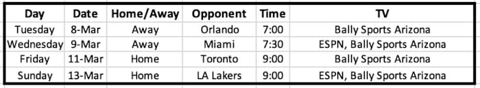 Screen Shot 2022-03-04 at 9.48.41 PM